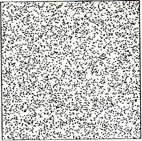 Square plot scanned from L'Eecuyer's' original article