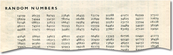 Partial scan of the log tables book with random digits
