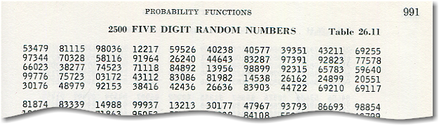 Partial scan of page 991 showing some random digits